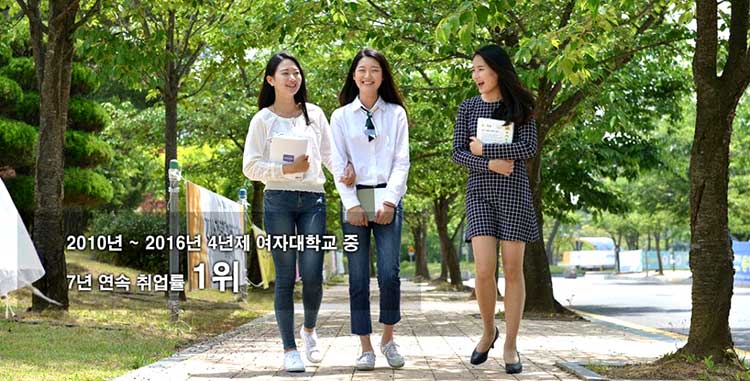 Trường Đại học nữ sinh Kwangju visa thẳng 2018
